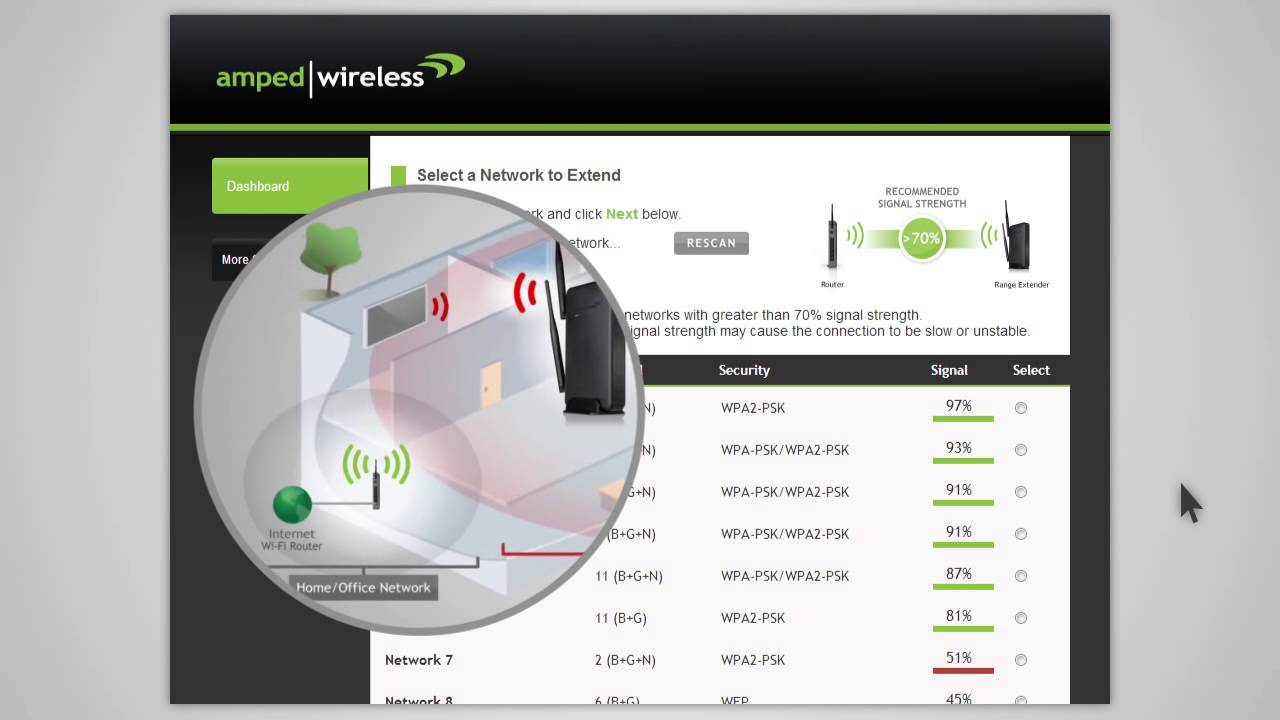 amped wireless range extender setup