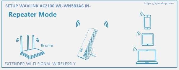 Why wifi.wavlink.com refused to connect